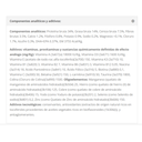 Vet Nature CAT Urinary-Struvite x 2 kg