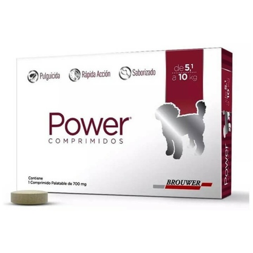 POWER COMP. 5,1 - 10 kgs